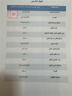 شيفروليه إكوينوكس